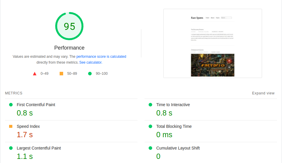 grav-pagespeed-insights